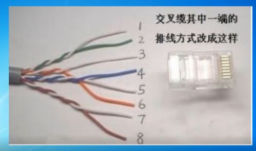网线水晶头接线图解教程 超详细步骤与注意事项