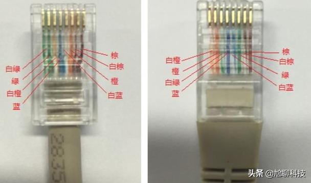接水晶头的时候,两端线序一样不行么?为什么中间要交换一下颜色?